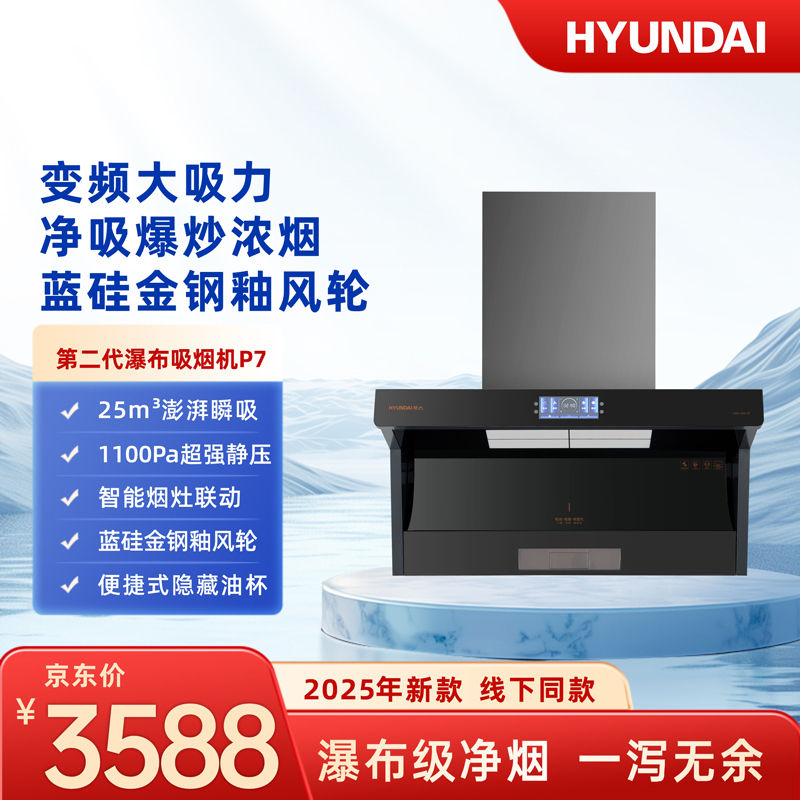 CXW-250-P7