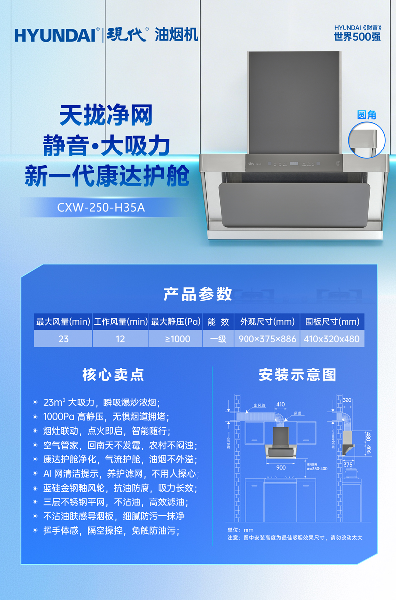 CXW-250-H35A.jpg
