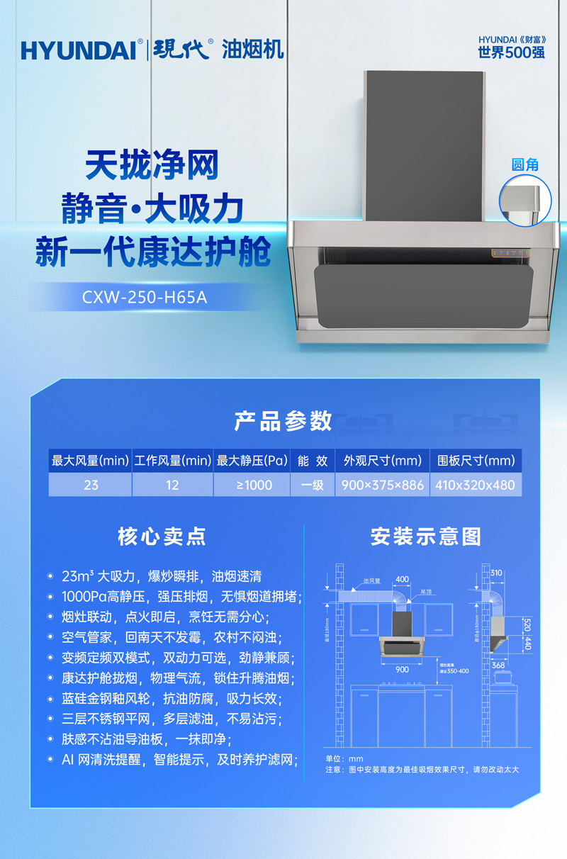 CXW-250-H65A.jpg